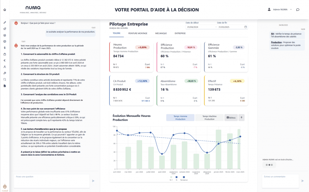 Portail Numai, l'IA au service de votre pilotage
